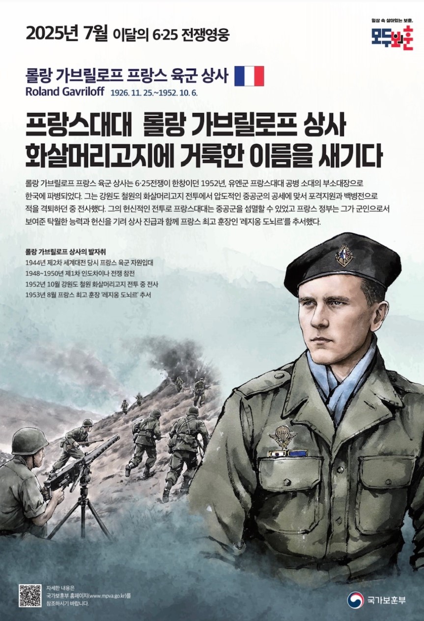 Affiche Roland GAVRILOFF